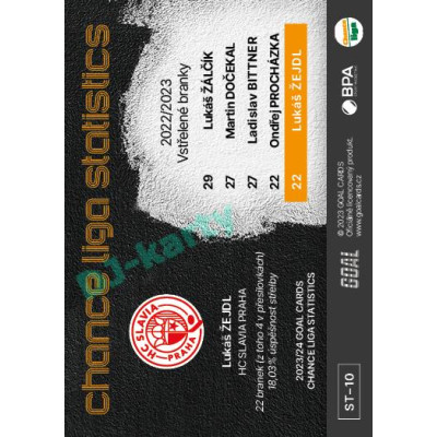 2023/24 Goal cards Chance Liga 1. série #ST-10 Lukáš Žejdl Statistics