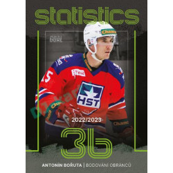 2023/24 Goal cards Chance Liga 1. série #ST-11 Antonín Bořuta Statistics