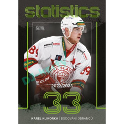 2023/24 Goal cards Chance Liga 1. série #ST-12 Karel Klikorka Statistics