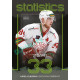 2023/24 Goal cards Chance Liga 1. série #ST-12 Karel Klikorka Statistics