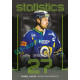2023/24 Goal cards Chance Liga 1. série #ST-13 Daniel Gazda Statistics