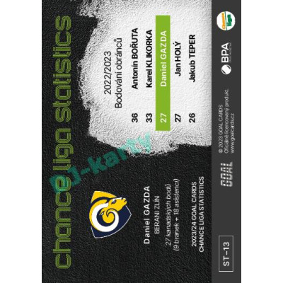 2023/24 Goal cards Chance Liga 1. série #ST-13 Daniel Gazda Statistics