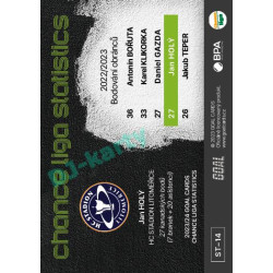 2023/24 Goal cards Chance Liga 1. série #ST-14 Jan Holý Statistics