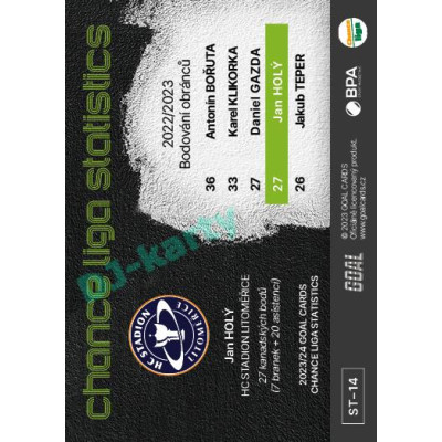 2023/24 Goal cards Chance Liga 1. série #ST-14 Jan Holý Statistics