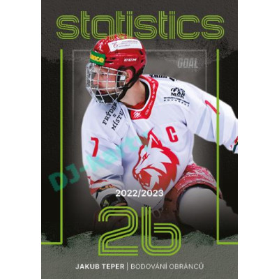 2023/24 Goal cards Chance Liga 1. série #ST-15 Jakub Teper Statistics