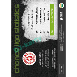 2023/24 Goal cards Chance Liga 1. série #ST-15 Jakub Teper Statistics