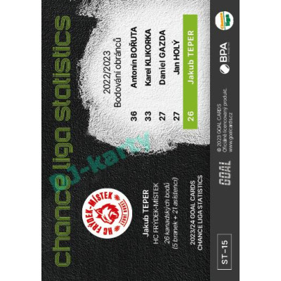 2023/24 Goal cards Chance Liga 1. série #ST-15 Jakub Teper Statistics