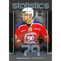 2023/24 Goal cards Chance Liga 1. série #ST-16 Tomáš Šoustal Statistics