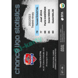 2023/24 Goal cards Chance Liga 1. série #ST-16 Tomáš Šoustal Statistics