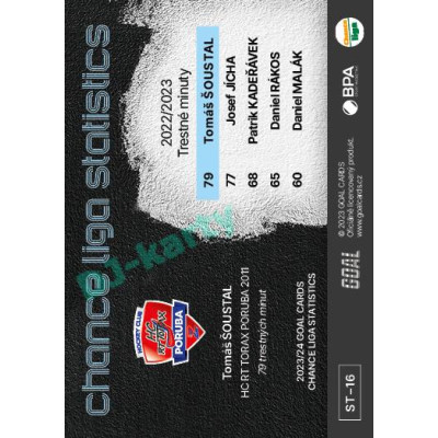 2023/24 Goal cards Chance Liga 1. série #ST-16 Tomáš Šoustal Statistics