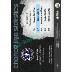 2023/24 Goal cards Chance Liga 1. série #ST-17 Josef Jícha Statistics