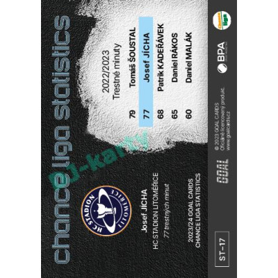 2023/24 Goal cards Chance Liga 1. série #ST-17 Josef Jícha Statistics