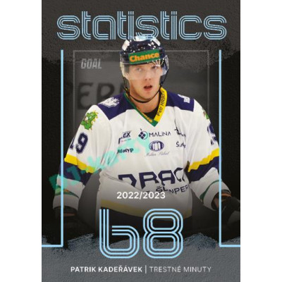 2023/24 Goal cards Chance Liga 1. série #ST-18 Patrik Kadeřávek Statistics