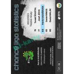 2023/24 Goal cards Chance Liga 1. série #ST-18 Patrik Kadeřávek Statistics