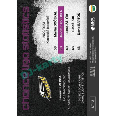2023/24 Goal cards Chance Liga 1. série #ST-02 Jaromír Kverka Statistics