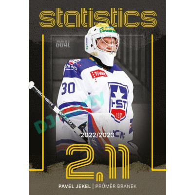 2023/24 Goal cards Chance Liga 1. série #ST-23 Pavel Jekel Statistics