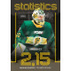 2023/24 Goal cards Chance Liga 1. série #ST-24 Maxim Zhukov Statistics