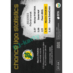 2023/24 Goal cards Chance Liga 1. série #ST-24 Maxim Zhukov Statistics