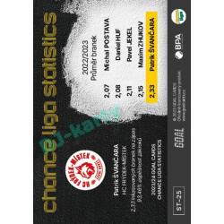 2023/24 Goal cards Chance Liga 1. série #ST-25 Patrik Švančara Statistics