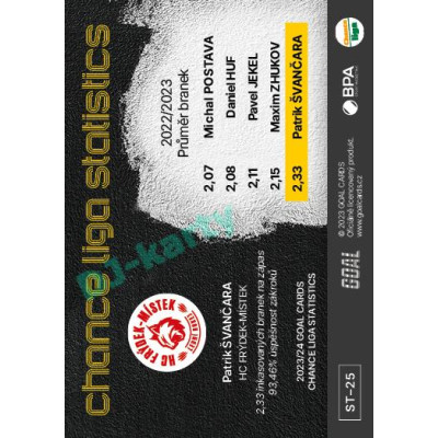 2023/24 Goal cards Chance Liga 1. série #ST-25 Patrik Švančara Statistics