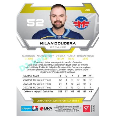 2023/24 Sportzoo ELH 1. série #218 Milan Doudera