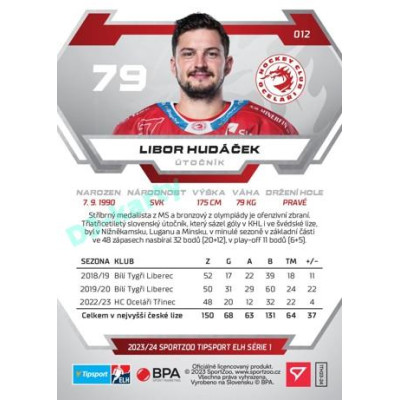 2023/24 Sportzoo ELH 1. série #012 Libor Hudáček