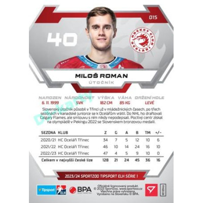 2023/24 Sportzoo ELH 1. série #015 Miloš Roman