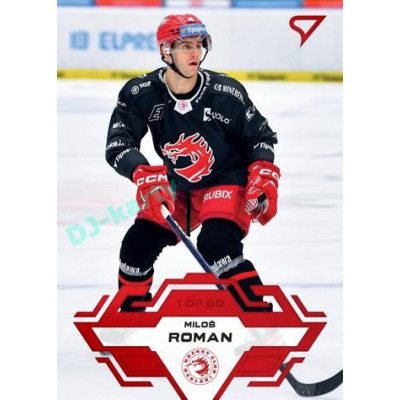 2023/24 Sportzoo ELH 1. série #015 Miloš Roman Goal Light 1of60